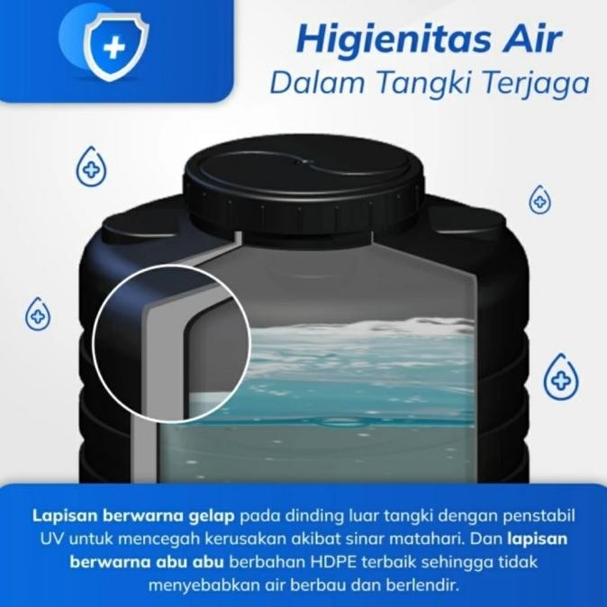 Terjangkau Tangki Toren Air Titan 500 Liter Garansi 25 Tahun