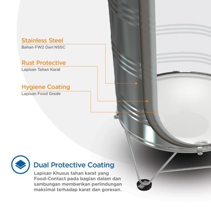 Diskon Toren Tangki Air - Penguin - Tbsk1500 - 1500 Liter - Stainless