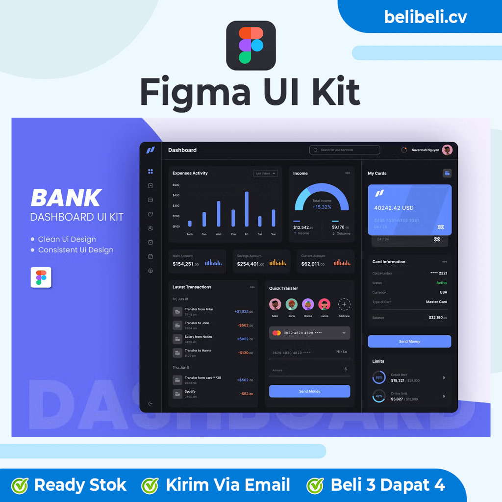 Bank Dashboard UI - Premium Figma UI Kit