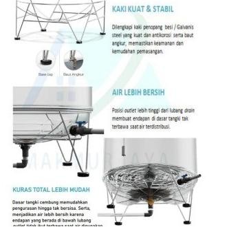 Miliki Toren Air Penguin Total Drain 1550 Lt Td 160 / Tangki Air Penguin 1550
