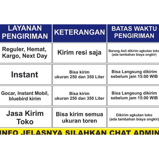 Spesial Torn 250 Liter 550 L/Toren Bangau/Tandon Air/Tempat Penampungan Air