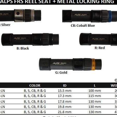 Alps FRS Spinning Reelseat