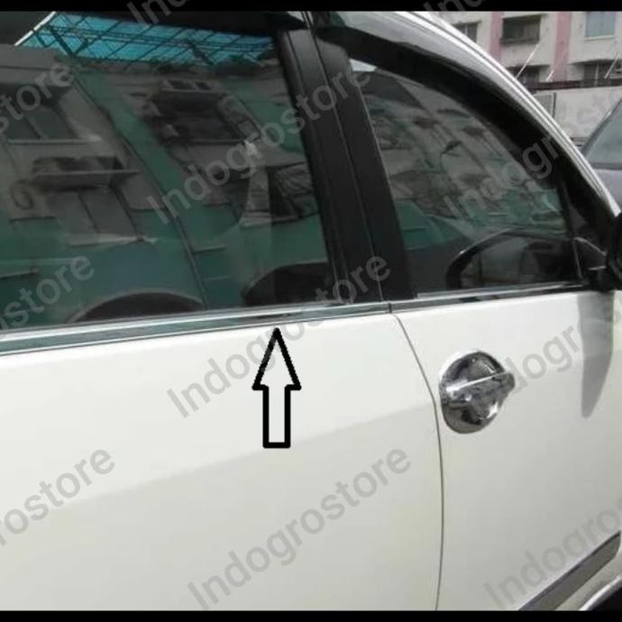 List lis kaca samping Mobil Suzuki Ertiga 2012-2017