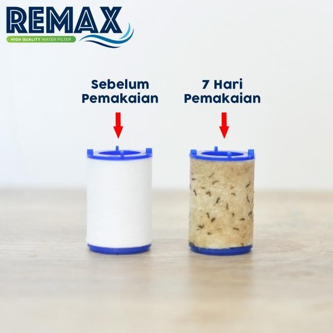 Filter Air Keran Dapur REMAX WF02 / Saringan Air / Filter Keran