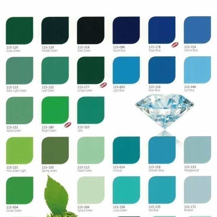 Miliki Ftalit Gloss Cat Kayu Dan Besi Off White 110 1 Kg