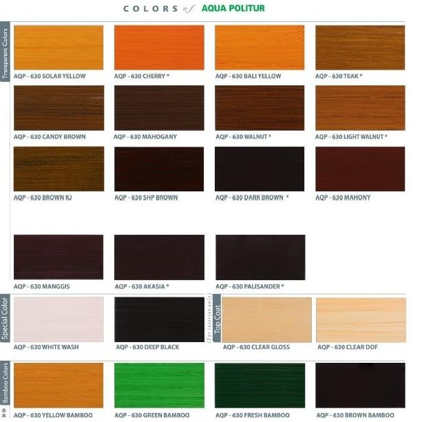 Spesial Propan Ultran Aqua Politur Aqp - 630 ( 1 Liter ) Politur Waterbased