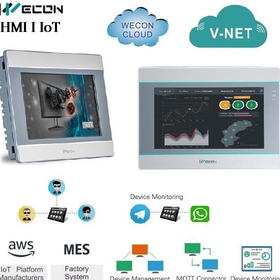 HMI IoT PI3070ig-C(4G)