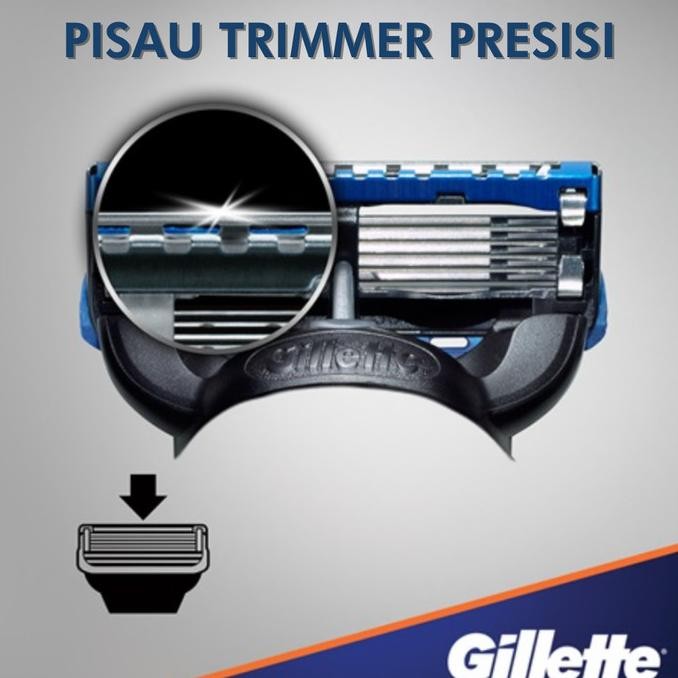 Grosir Gillette Fusion Proglide Pisau Cukur Refill Pencukur Isi 2