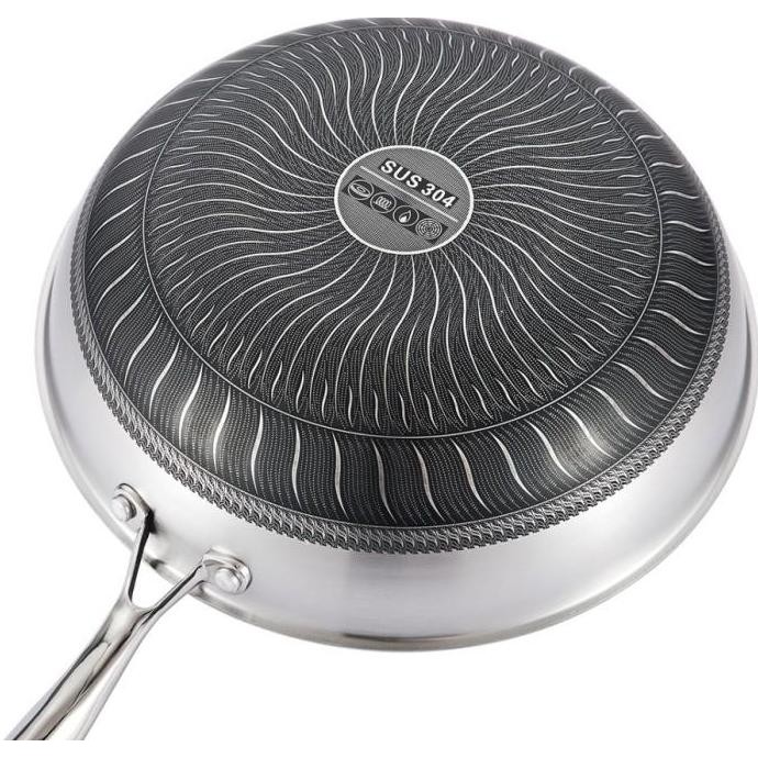 || JUNSTR / OXONE HoneyComb Wajan Wok Pan Anti Lengket Stainless Steel ||~~~