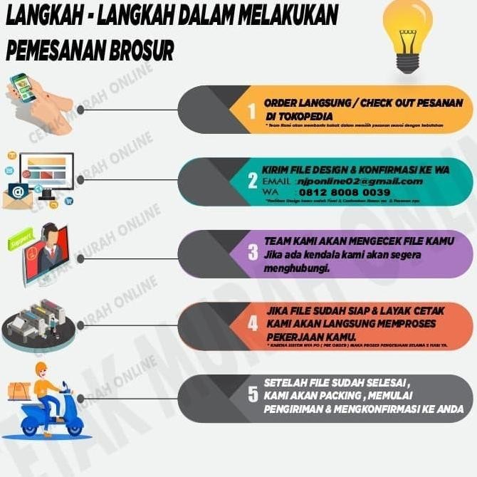 

Sale Roll Up Banner 80 X 200 Cm Alumunium Laminating Glossy / Doff