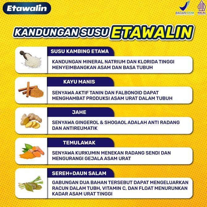 

Murah Etawalin Susu Membantu Atasi Masalah Tulang Nyeri Sendi Dan Asam Urat