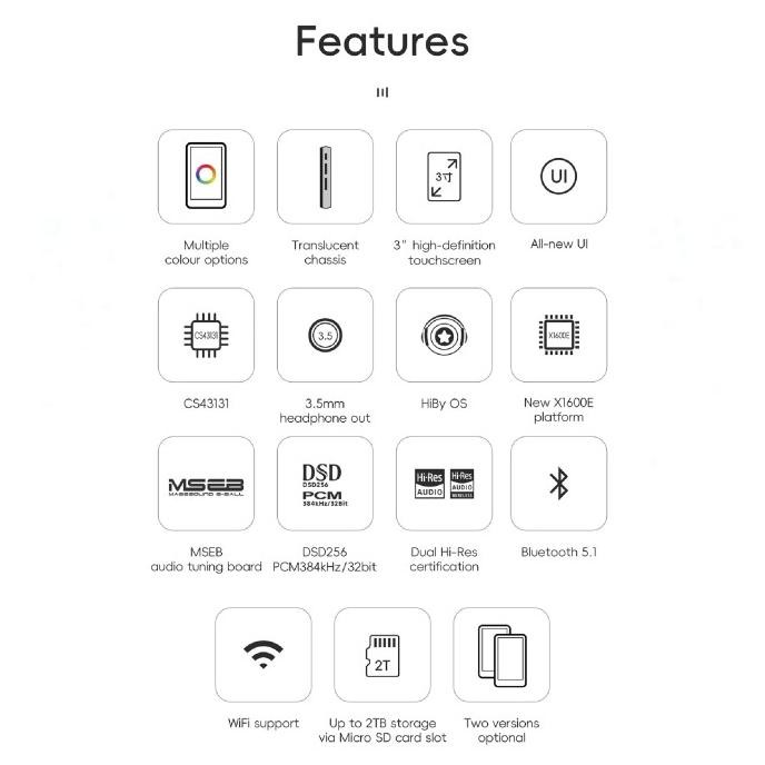 Hiby R1 / R 1 Hi-Res Digital Music Player with HibyOS and CS43131 DAC / DAP