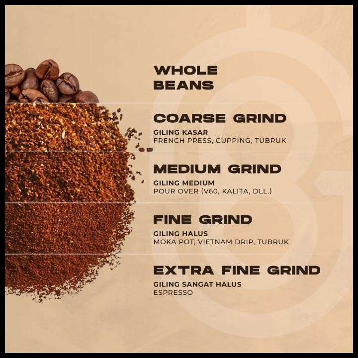 

Flintlock Blend (Specialty Coffee - Espresso Roast) - Smoking Barrels Original Best Seller