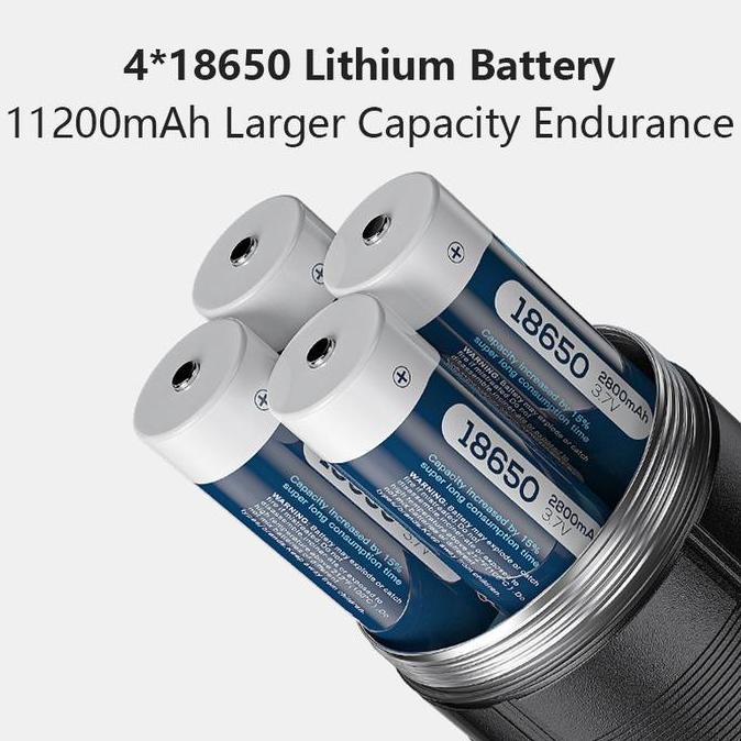 Grosir Senter Led Smiling Shark Sd-5998 M77 - Zoom Laser Jarak Jauh - Mode Power Bank - Tahan Lama -