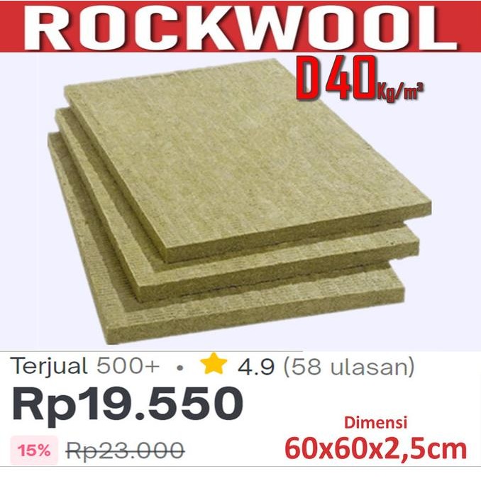 Rockwool Peredam Suara D60 D80 D100 (60X60 Cm Tebal 2,5Cm) Co