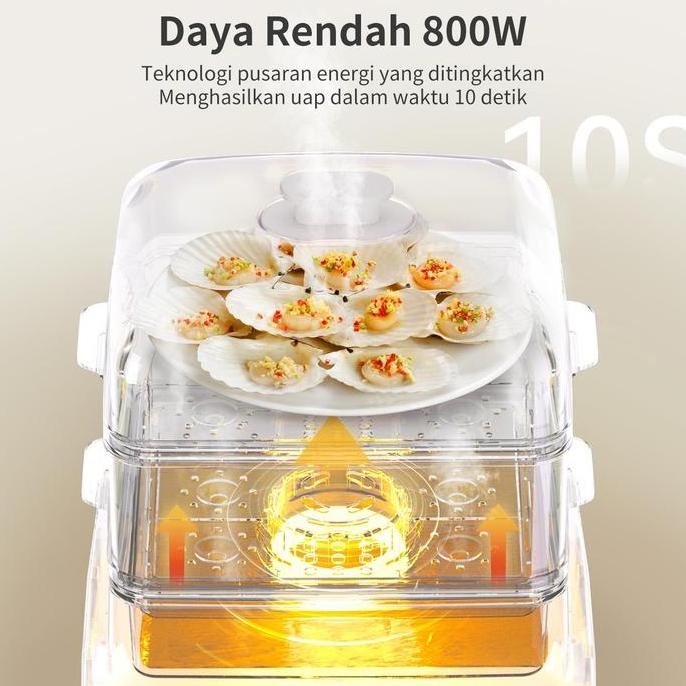 Murah PAYDAY DOUBLE SUBSIDIES LIMITED GIFTSSimplus Food Steamer Pengkukus Listrik 2 Tingkat Kapasita