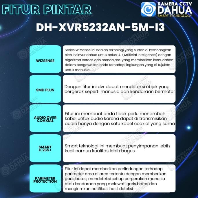 Promo Dvr Dahua Dh-Xvr5232An-5M-I3 5Mp Wizsense 32Ch 32 Channel 2 Slot Hdd