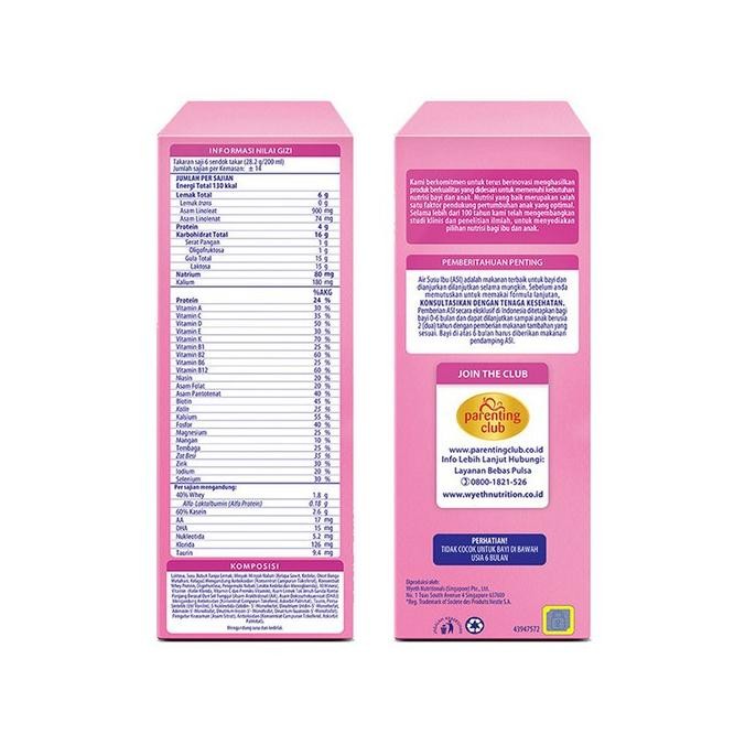 Grosir S-26 Promil Tahap 2 Susu Formula Bayi 6-12 Bulan 400 G Termurah Dan Berkualitas
