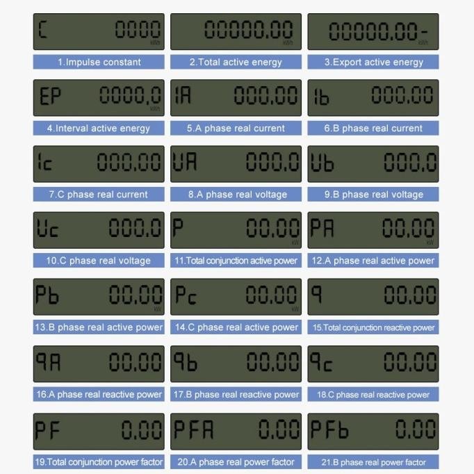 Wifi Energy Meter 3 Phase 80A Monitor Kwh 3X220V/380V 50/60Hz New Stok