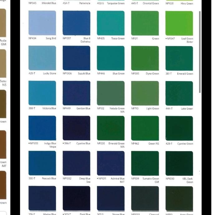 NIPPE 2000 NIPPON PAINT murah