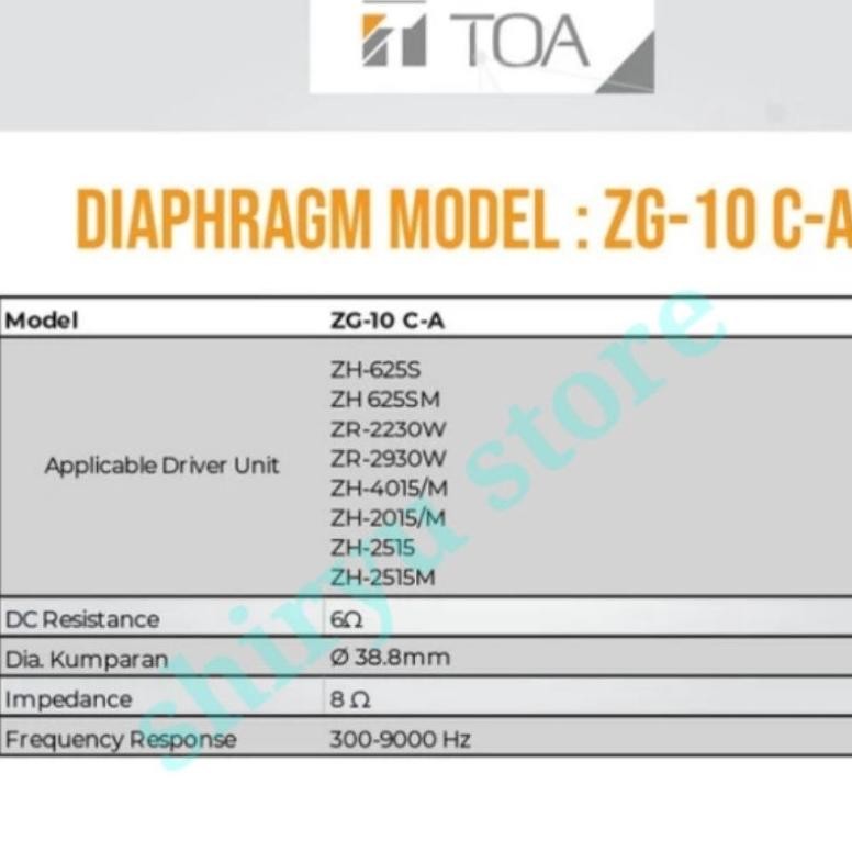 Spul Corong TOA ZH-2015 ZH-4015 ZH-625 S SM Diaphragm ZR-2230W ZG-10CA