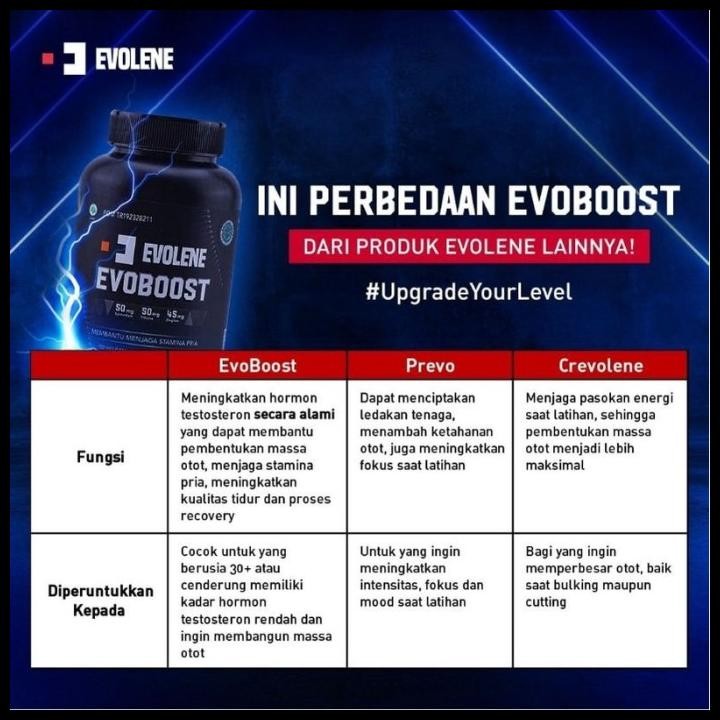 Terlaris Evoboost By Evolene Bpom Halal Testosterone Booster Evolene Evo Boost Good Quality
