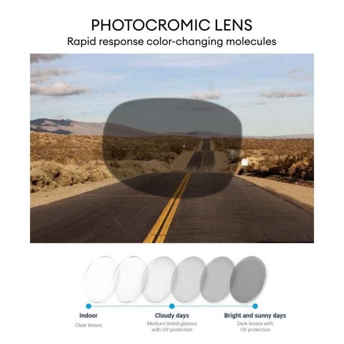 Grosir Kacamata Antiradiasi Photocromic Kotak Berrybarton 658