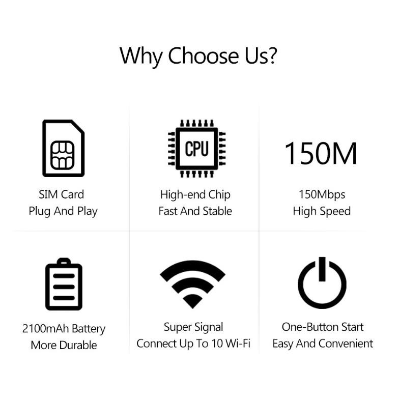 Mifi Modem Wifi 4G Unlock Operator Perdana Telkomsel By.U/ 150 Mbps 4G Portable Mobile Wifi Usb Mobi