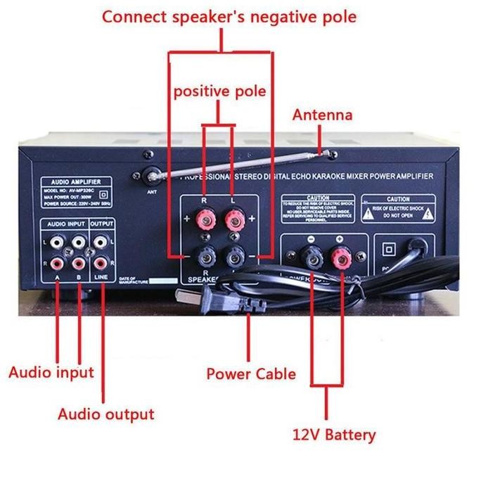 Amplifier Power Bluetooth 2000 Watt Speaker Full Bass Subwoofer Stereo Karaoke FM Sunbuck EQ Ampli E