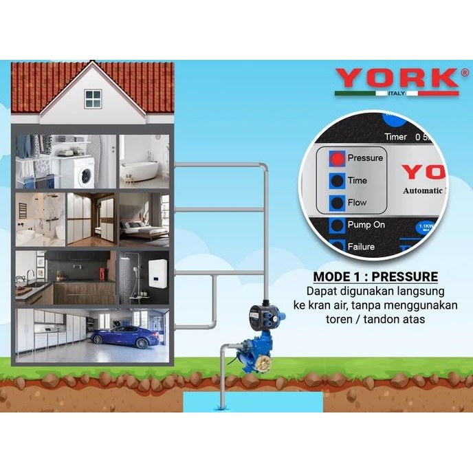 Grosir Otomatis / Automatic Pressure Control Pompa Air Dorong York Yrk-05