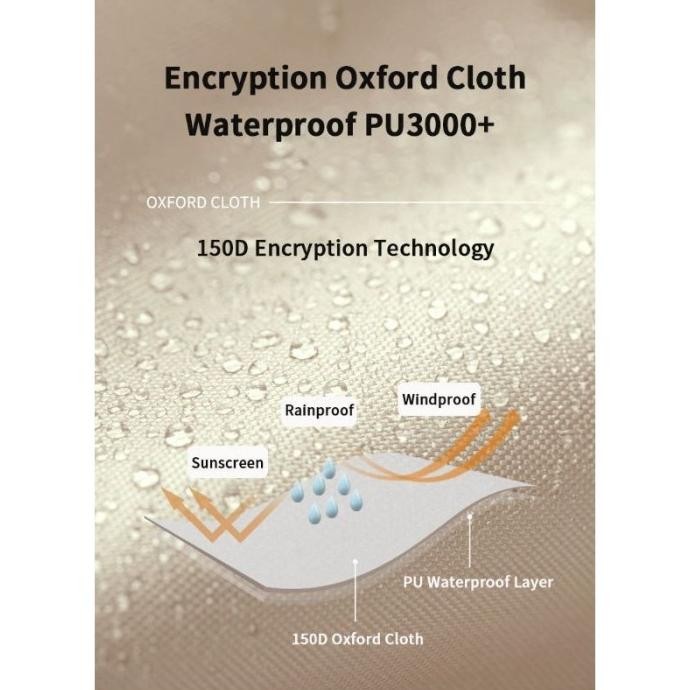 Flysheet naturehike girder shelter NH20TM006 + 2 poles