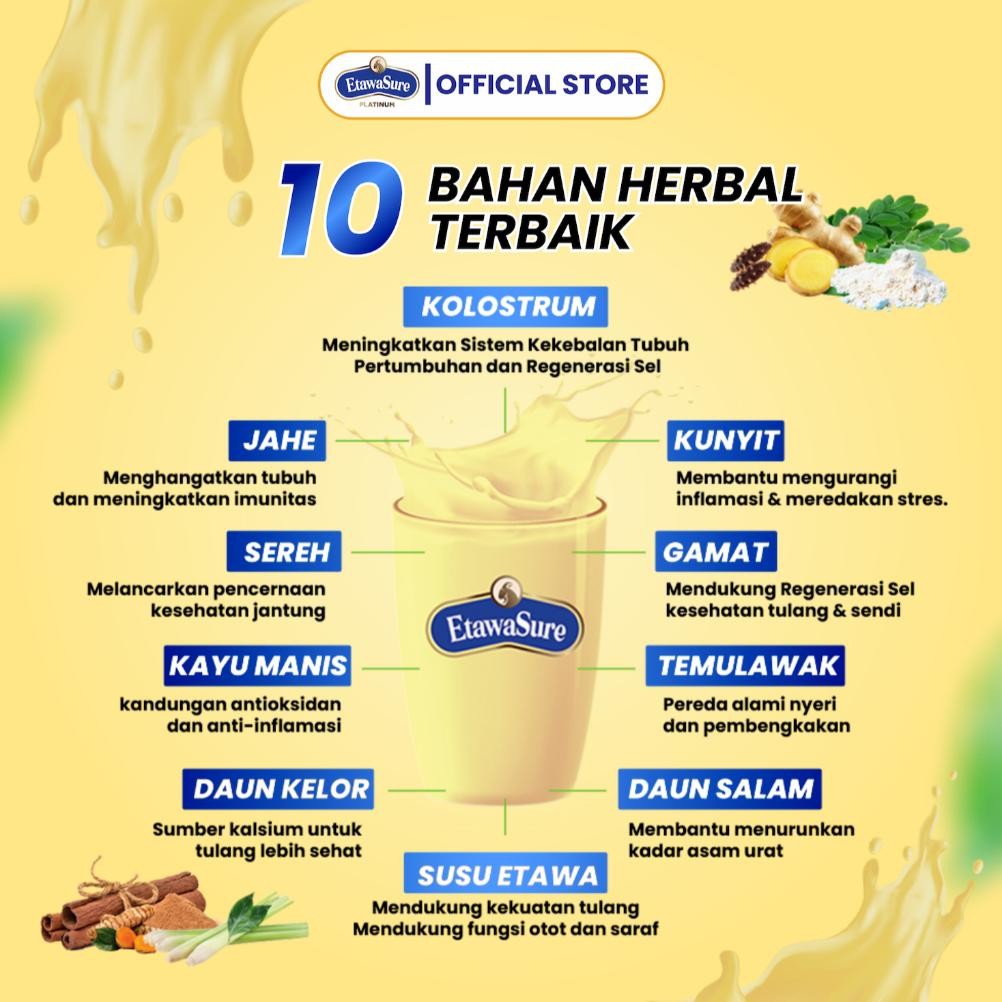 

Spesial/ Etawasure [Paket Hemat 4 Box 1Kg] Susu Kemasan 250Gram/Box Resmi Bpom - Susu Untuk Therapy Tulang Dan Sendi - Susu Etawasure Rasa Jahe Atasi Kesemutan Dan Kebas - Kebas - Susu Etawasure Original {Terbaru/Terlaris/Tergcor/Kekinian}