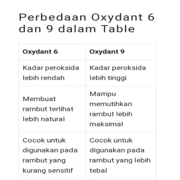 matrix socolor 5.0 / 5NN light brown cat pewarna rambut + oxydant