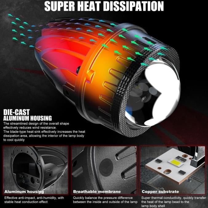 Foglamp BILED Projector 2 Inch PNP Toyota New Fortuner Zenix Yaris GR