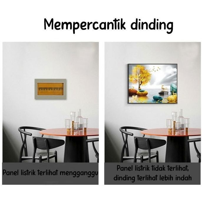 Spesial Box/Cover Mcb Meteran Listrik Kotak Penutup Mcb / Box Meteran Listrik