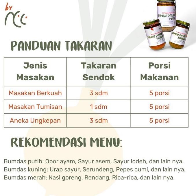

Murah By Ncc Bundling 3 Bumbu Dasar Cita Rasa Khas Nusantara 3X300Gr