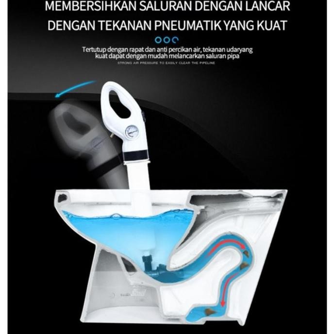 Pompa Anti Sumbat Toilet, WC duduk WC jongkok ,Pump Toilet Plunger Pompa WC Mampet Pembersih Saluran
