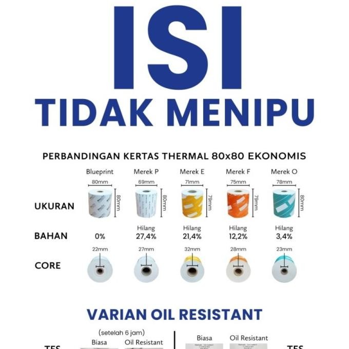 

Bp-Ipf4120 F4 Inkjet Paper F4 Blueprint 120Gsm Original100% Terlaris
