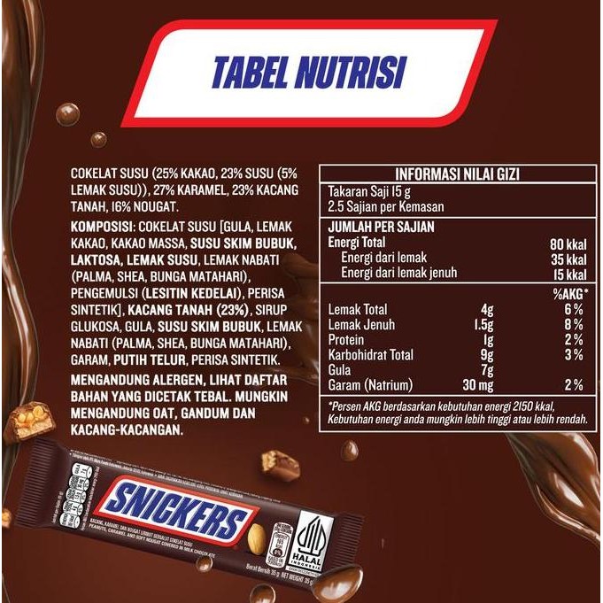

Murah Sugus & Snickers - Bundle Cemilan Small Size