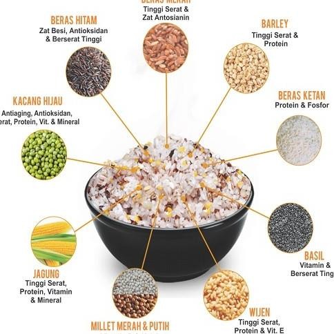 

Promo Kongbap Multi Grain Mix - 1 Kg