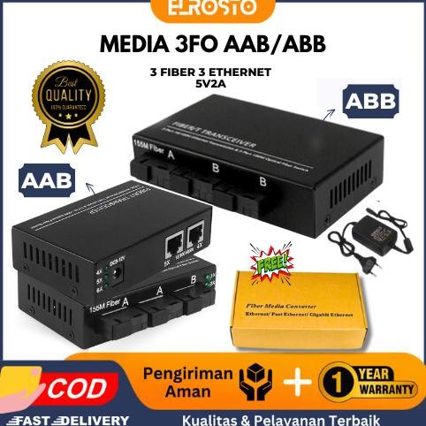 Murah Media Converter BOARD 3 FO 2 LAN | 3FO 2LAN | 3 Port FO 2 Port LAN AAB / ABB Non COD