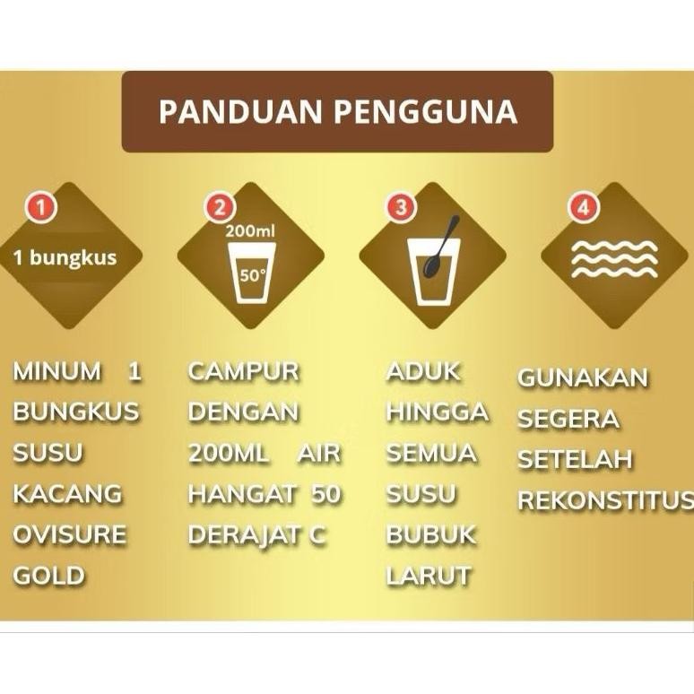 

ECER SUSU OVISURE GOLD.KEMASAN BARU UNTUK MEMPERBAIKI KERUSAKAN TULANG DAN SENDI