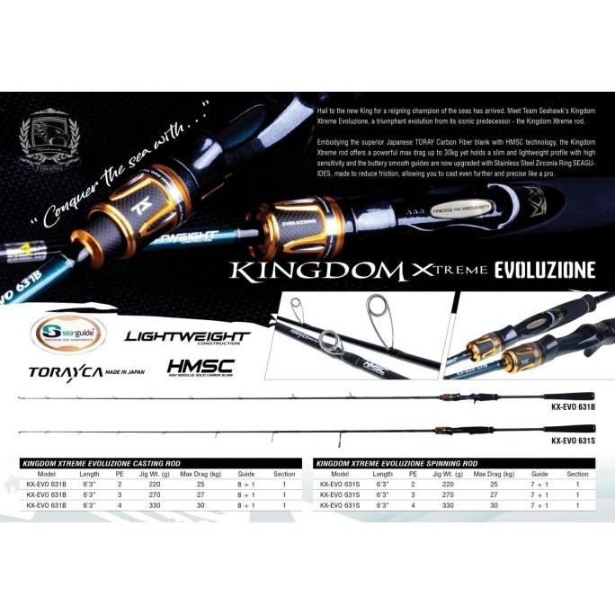 Rod Oh / Overhead Team Seahawk Kingdom Extreme Evoluzione Co
