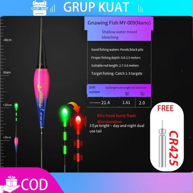 Pelampung Pancing Led Lampu Berganti Warna Alat Pancing Elektrik Co