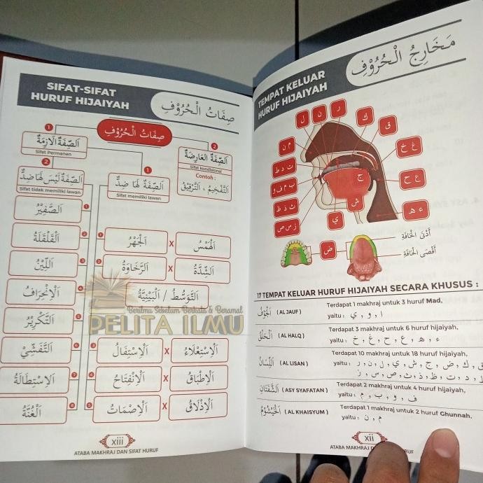 Buku Riyaadlatullisan - Berlatih Makhorijul Huruf Dan Sifat-Sifatnya (Panduan Cara Cepat Dan Mudah M