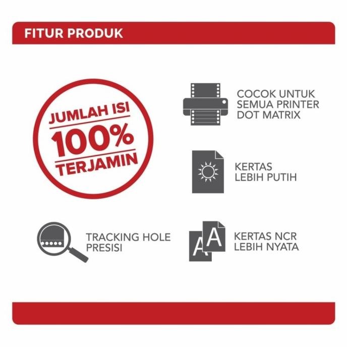 

Continuous Form / Kertas Komputer Paperline 9.5 x11 3ply CF K3 W murah
