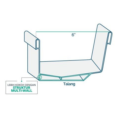 Sale Talang Air Alderon