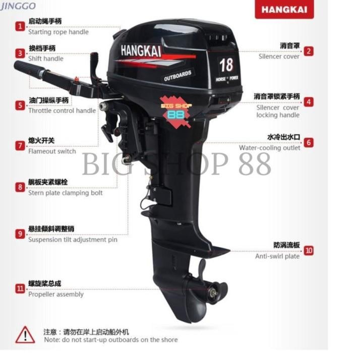 Mesin Tempel Perahu Outboard Hangkai 18Pk 18Hp 2 Tak Stroke Long Shaft Short Shaft - Daya Mesin Besa
