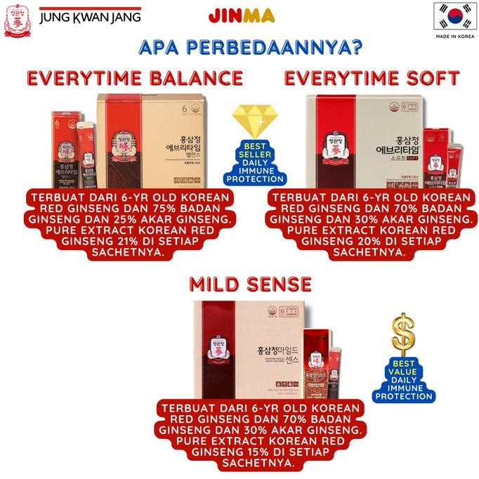 

Sale Cheong Kwan Jang Everytime Balance 30 Sachet Pouch Korean Red Ginseng