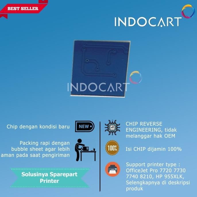ready Auto Reset Chip Tinta HP 955 XL 955XL